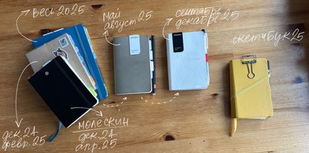 Иллюстрация без описания