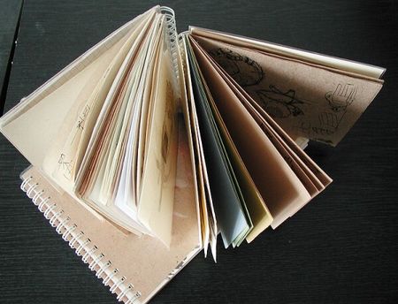 Походные блокноты